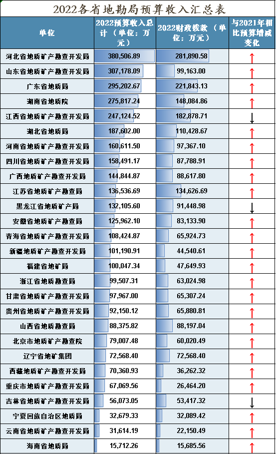 微信图片_20221212105237.png